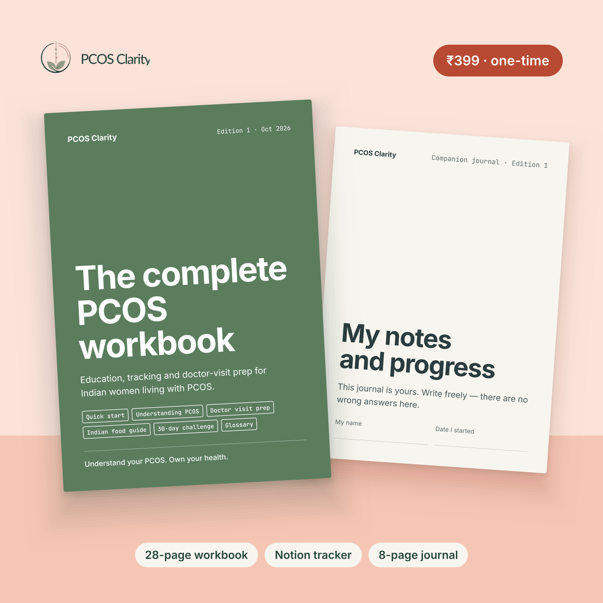 PCOS Clarity Complete Bundle: Workbook + Notion Tracker + Companion Journal (Made for Indian Women)